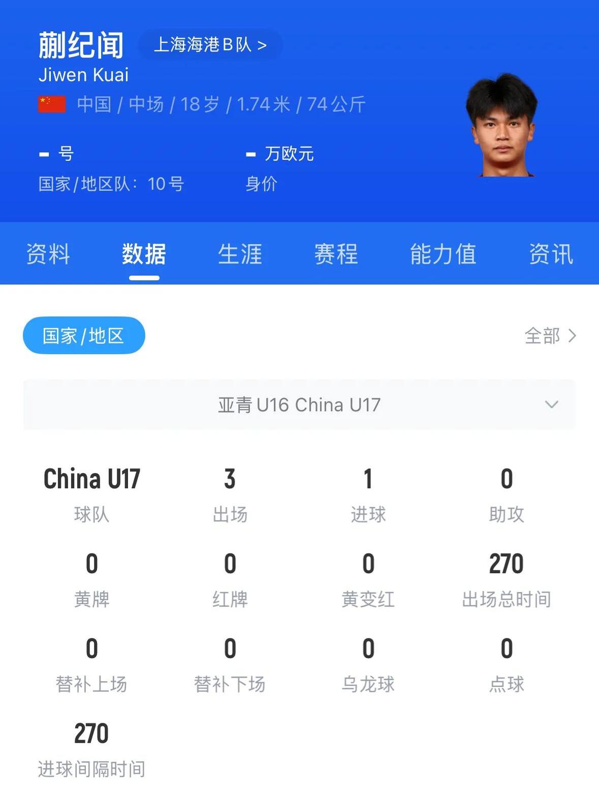 爱游戏APP:中国足球留洋球员：积极备战，争取在欧洲联赛取得突破的简单介绍