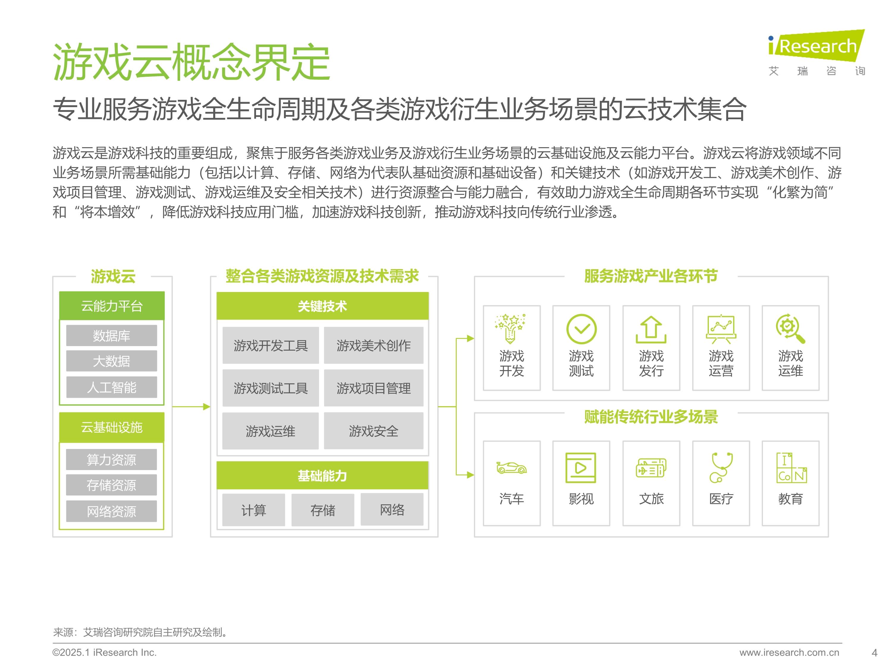 关于爱游戏入口:影响电竞游戏发展的技术革新与趋势分析的信息 关于爱游戏入口:影响电竞游戏发展的技术革新与趋势分析的信息