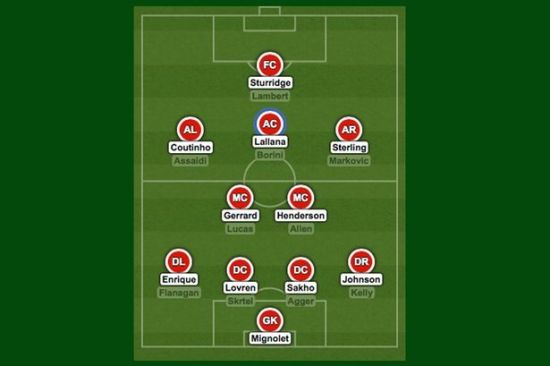 爱游戏体育：英超切尔西的转会市场策略分析