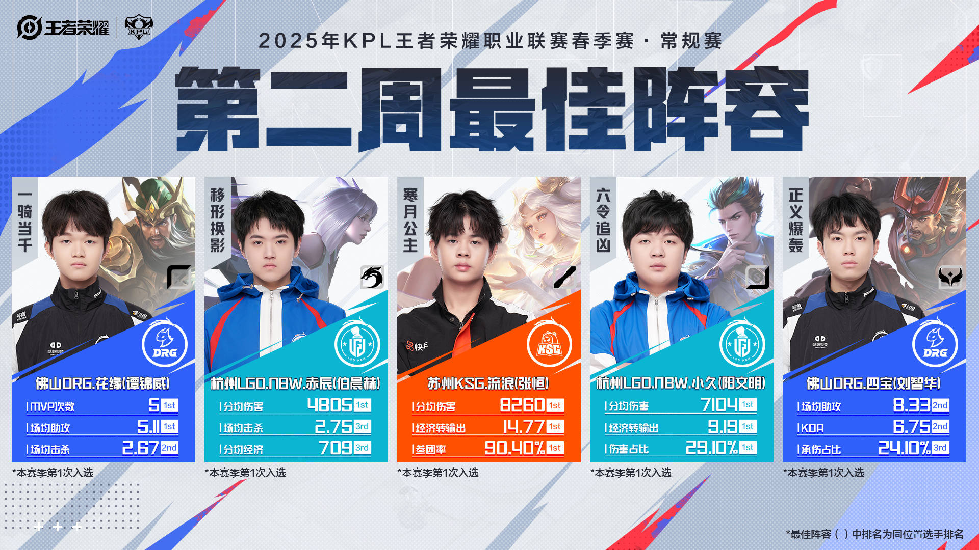 爱游戏入口:2025年青少年电竞培训赛事：打造未来职业人才的简单介绍