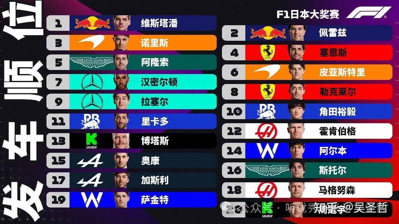 爱游戏:F1赛事中的技术革新,如何改变比赛格局?的简单介绍 爱游戏:F1赛事中的技术革新,如何改变比赛格局?的简单介绍