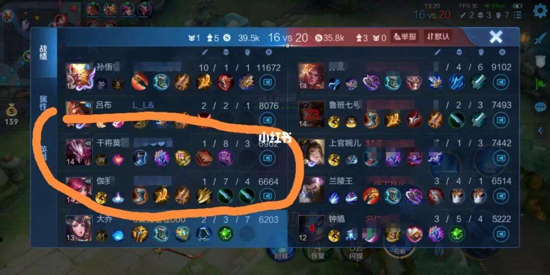 爱游戏：记录与回顾：每赛季最大的数据上升与下降