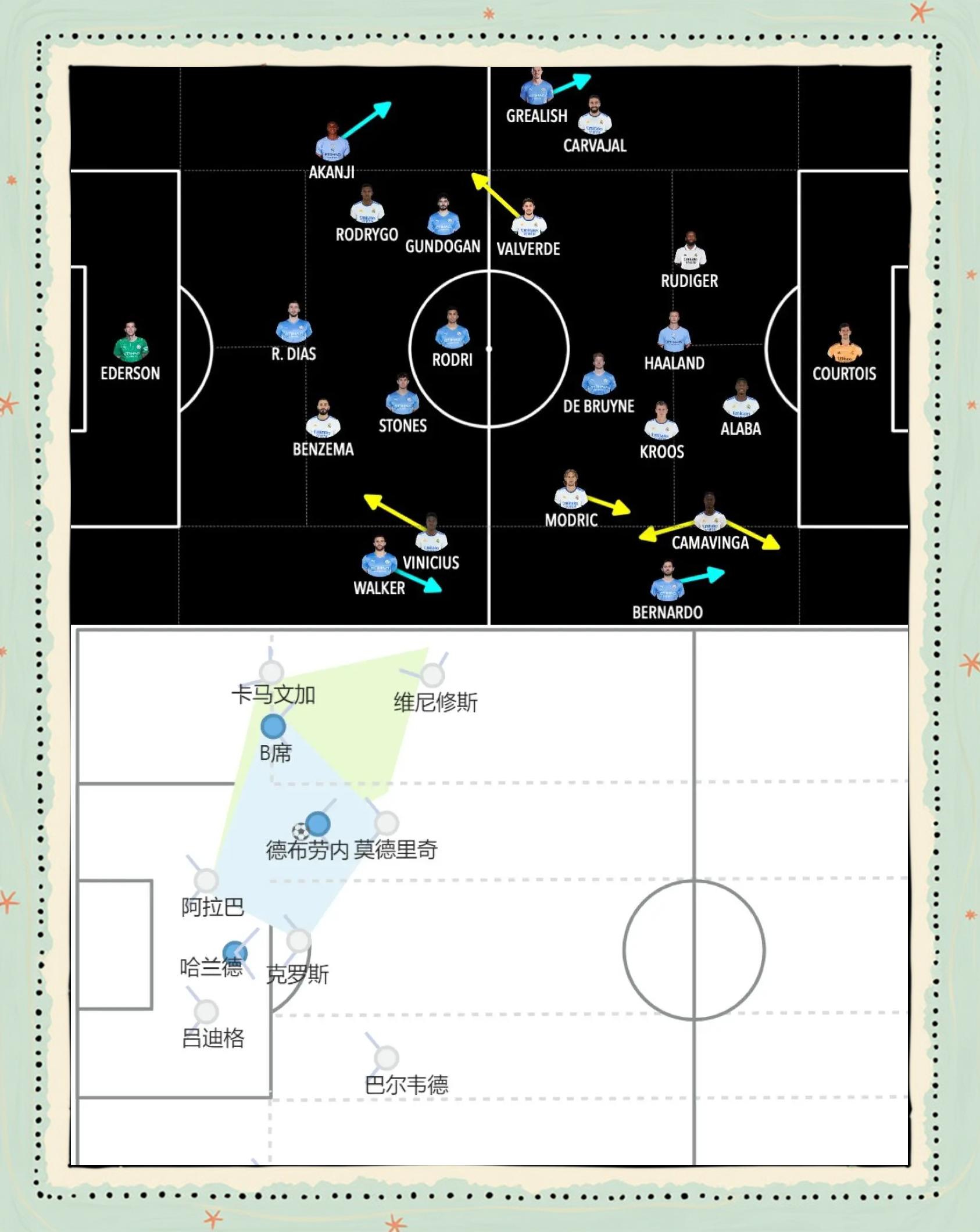 包含爱游戏体育：意甲乌迪内斯的防守反击战术解析的词条