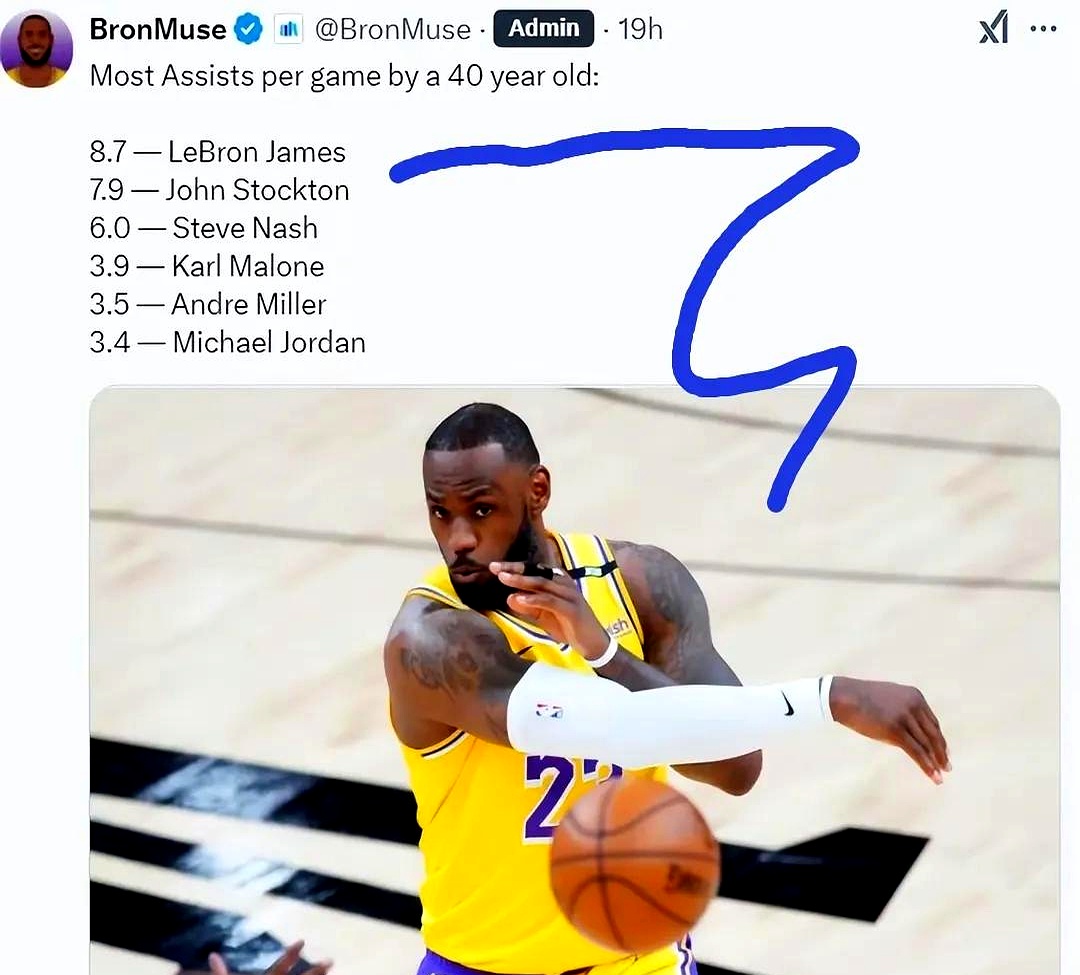 关于NBA历史上的最佳助攻王的信息